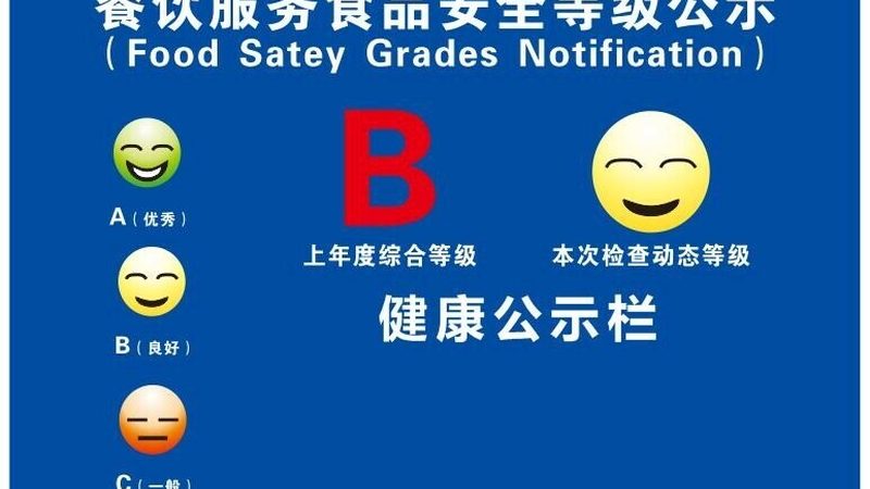 小型烘焙原料代理加盟，你了解多少？**